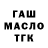 Бутират Butirat WankStain K.